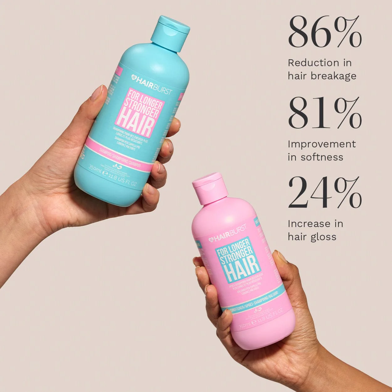 Conditioner for Longer Stronger Hair - Image 6