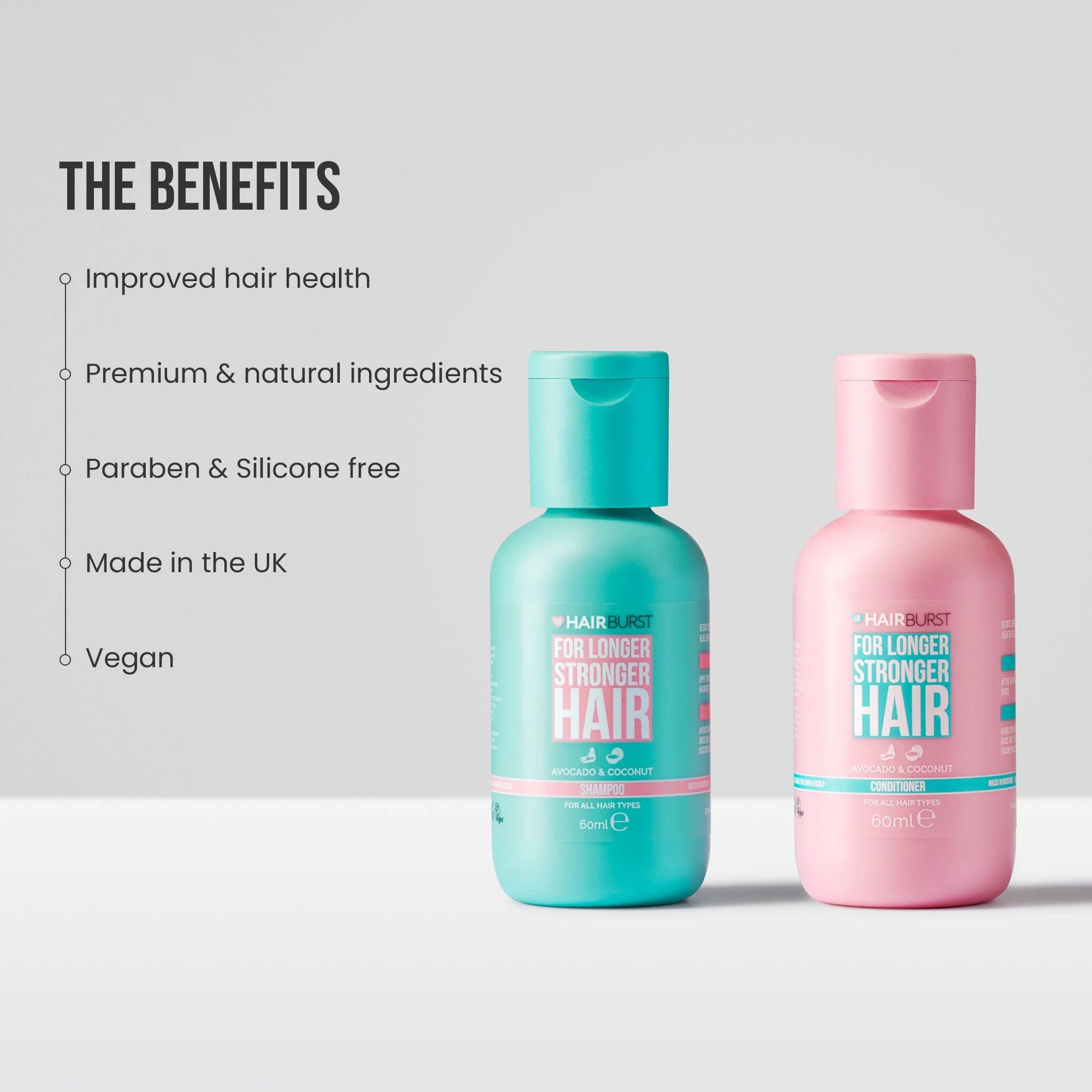 Mini Shampoo & Conditioner Duo - Image 3